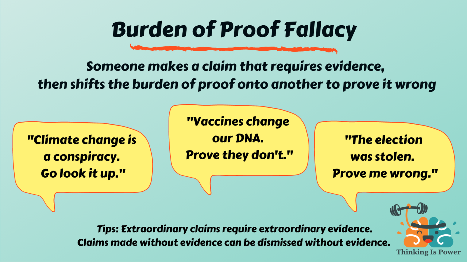 burden of proof definition fallacy