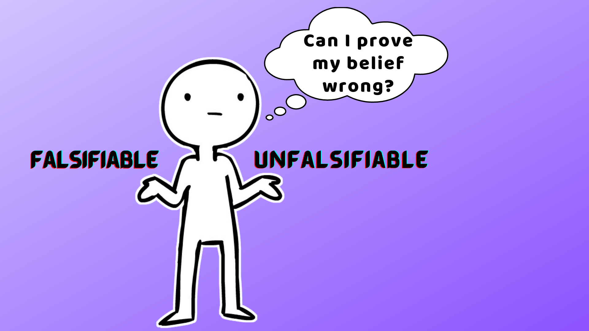 Person asking Can I prove my belief wrong? Has two outstretched hands with one that says falsifiable and the other unfalsifiable.