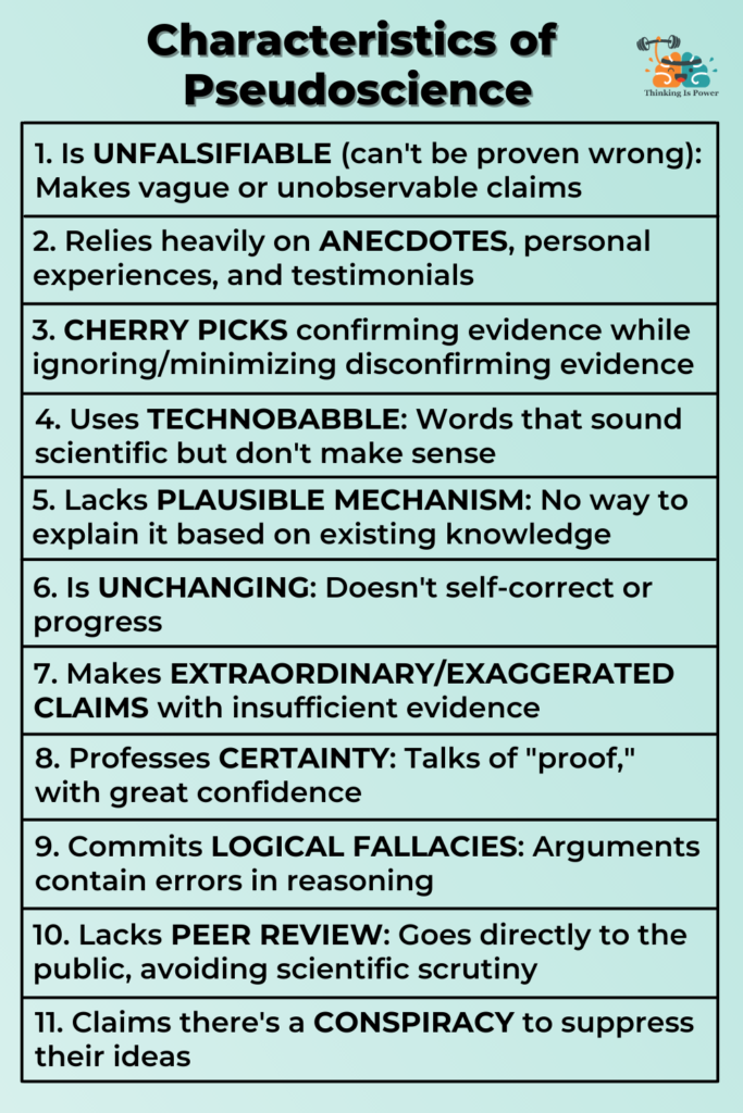 How to identify pseudoscience. Characteristics of pseudoscience: 1. Unfalsifiable (can't be proven wrong): Makes vague or unobservable claims. 2. Relies heavily on anecdotes, personal experiences, and testimonials. 3. Cherry picks confirming evidence 4. Uses technobabble: Words that sound scientific but don't make sense 5. Lacks plausible mechanism: No way to explain it based on existing knowledge 6. Is unchanging: Doesn't self-correct or progress 7. Makes extraordinary/exaggerated claims with insufficient evidence 8. Professes certainty: Talks of proof, with great confidence 9. Commits logical fallacies: Arguments contain errors in reasoning 10. Lacks peer review: Goes directly to the public, avoiding scientific scrutiny 11. Claims there's a conspiracy to suppress their ideas