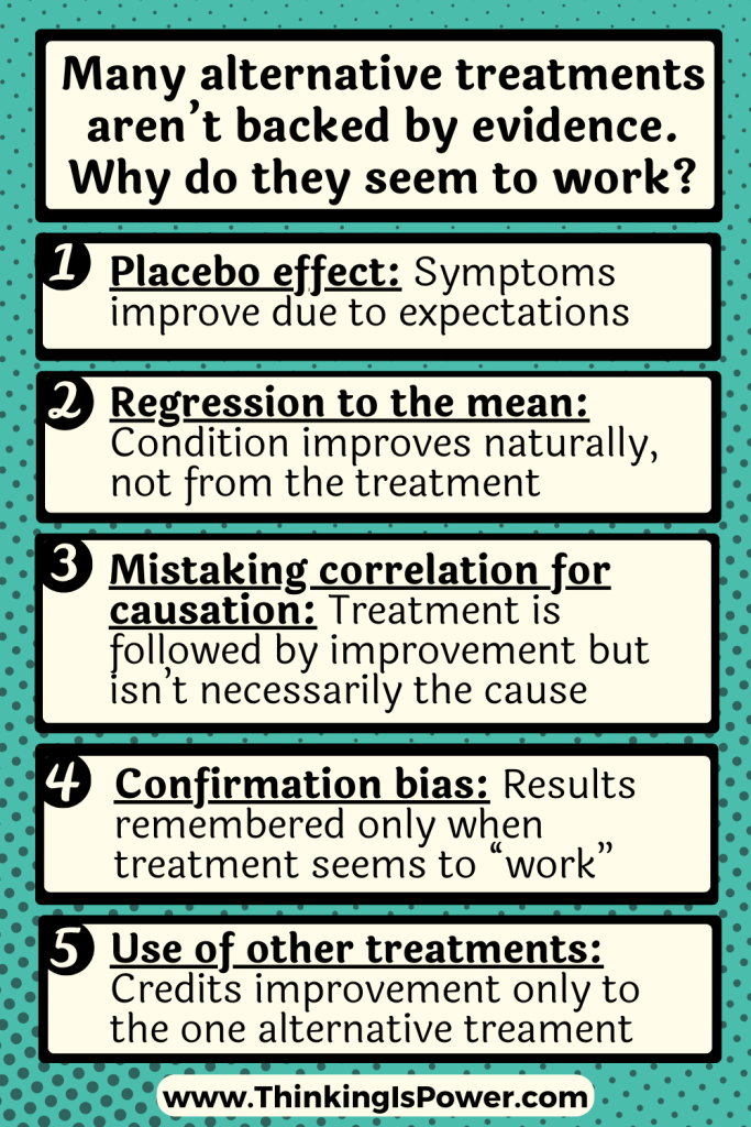 Alternative medicine doesn't work, so why did I feel better? 1. Placebo effect: Improvement in symptoms due to expectations. 2. Regression to the mean: Abnormal events tend to be followed by average ones. 3. Mistaking correlation for causation: Assuming that because events occurred together, one caused the other. 4. Confirmation bias: Tendency to favor and remember only the times it worked. 5. Use of multiple treatments but only remembering one: Using alternatives with medicine but attributing healing to alternatives