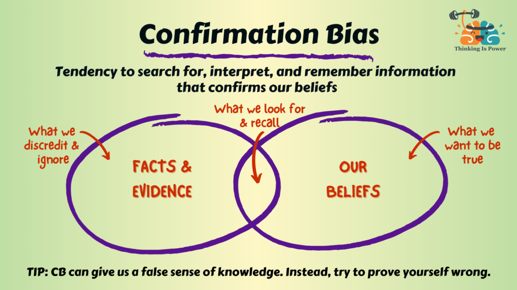 confirmation bias cognitive dissonance and critical thinking