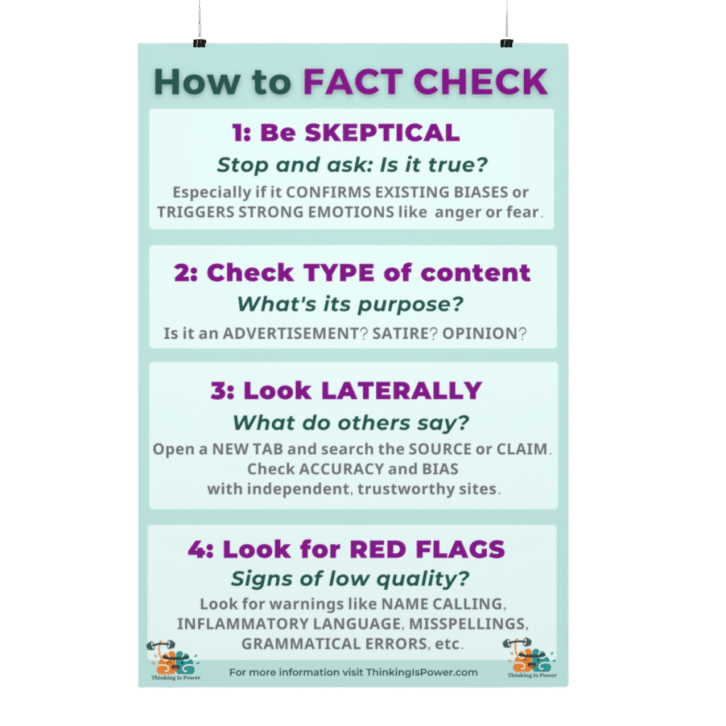 Factcheck Templates Posters Archives - Thinking Is Power
