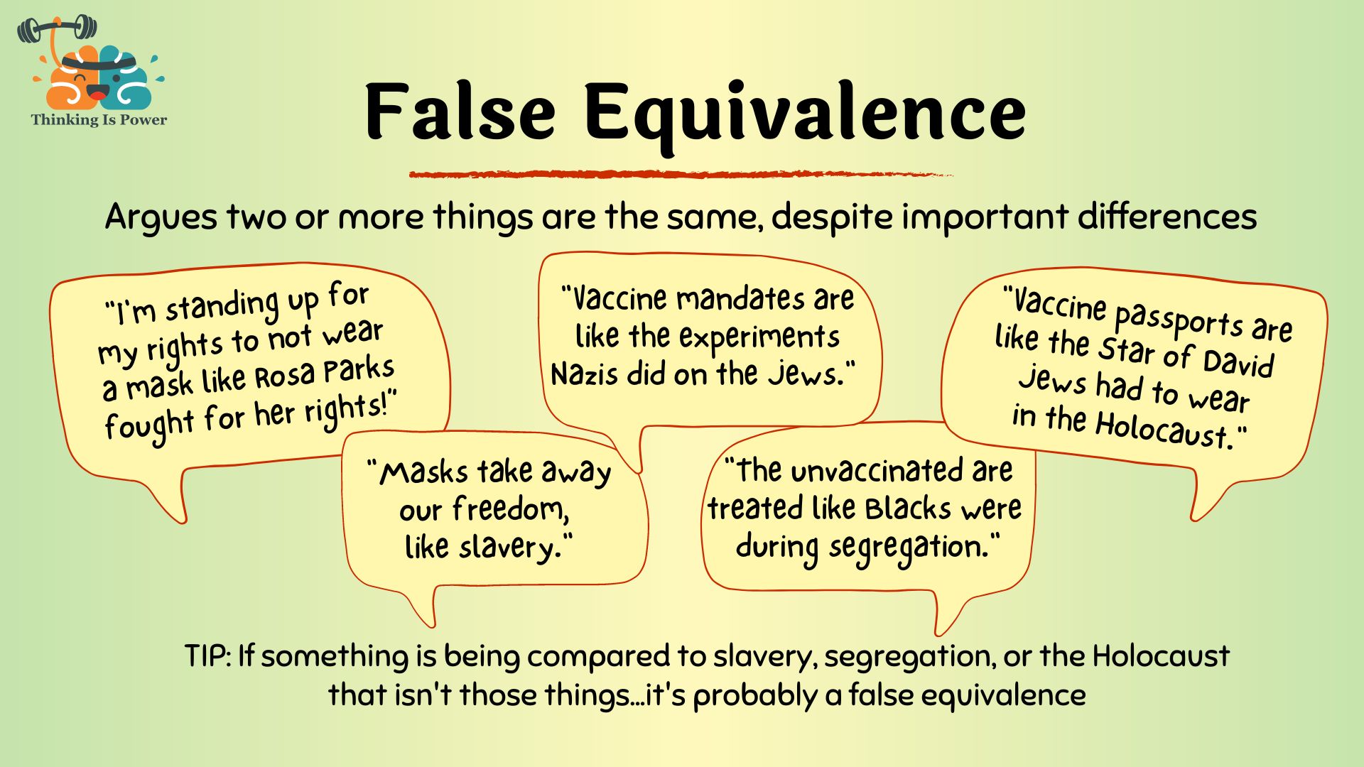 Guide to the Most Common Logical Fallacies