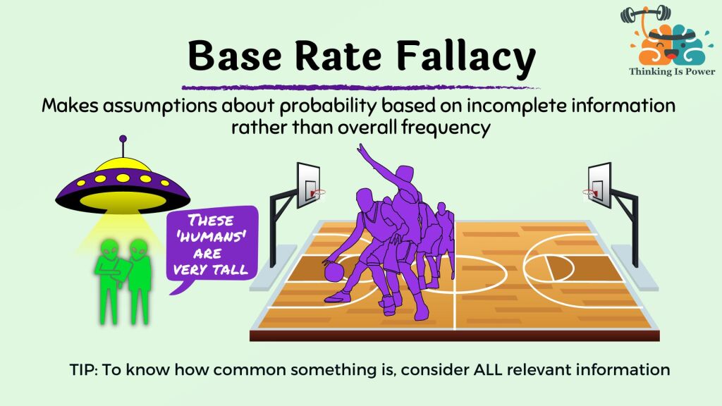 Base rate fallacy, or base rate neglect: Makes assumptions about probability based on incomplete information rather than overall frequency. Shown is aliens and a ufo landing at a basketball game, and concluding that 'humans are tall' TIP: To know how common something is, consider all relevant information