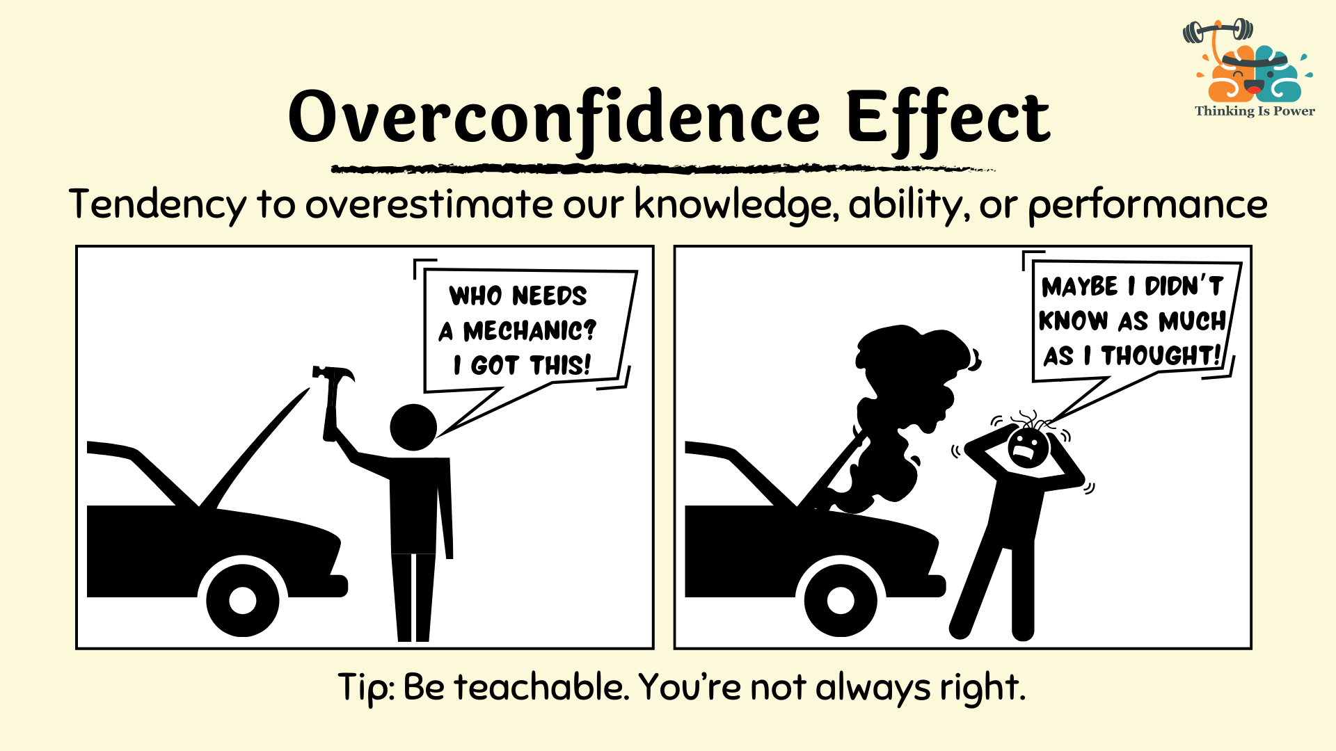 The overconfidence effect is the tendency to overestimate our knowledge, ability, or performance. Shown is a man with a hammer and a car that needs serviced, and he says "who needs a mechanic? I got this!" In the next frame the car is on fire and he says "Maybe I didn't know as much as I thought!" TIP: Be teachable. You're not always right.