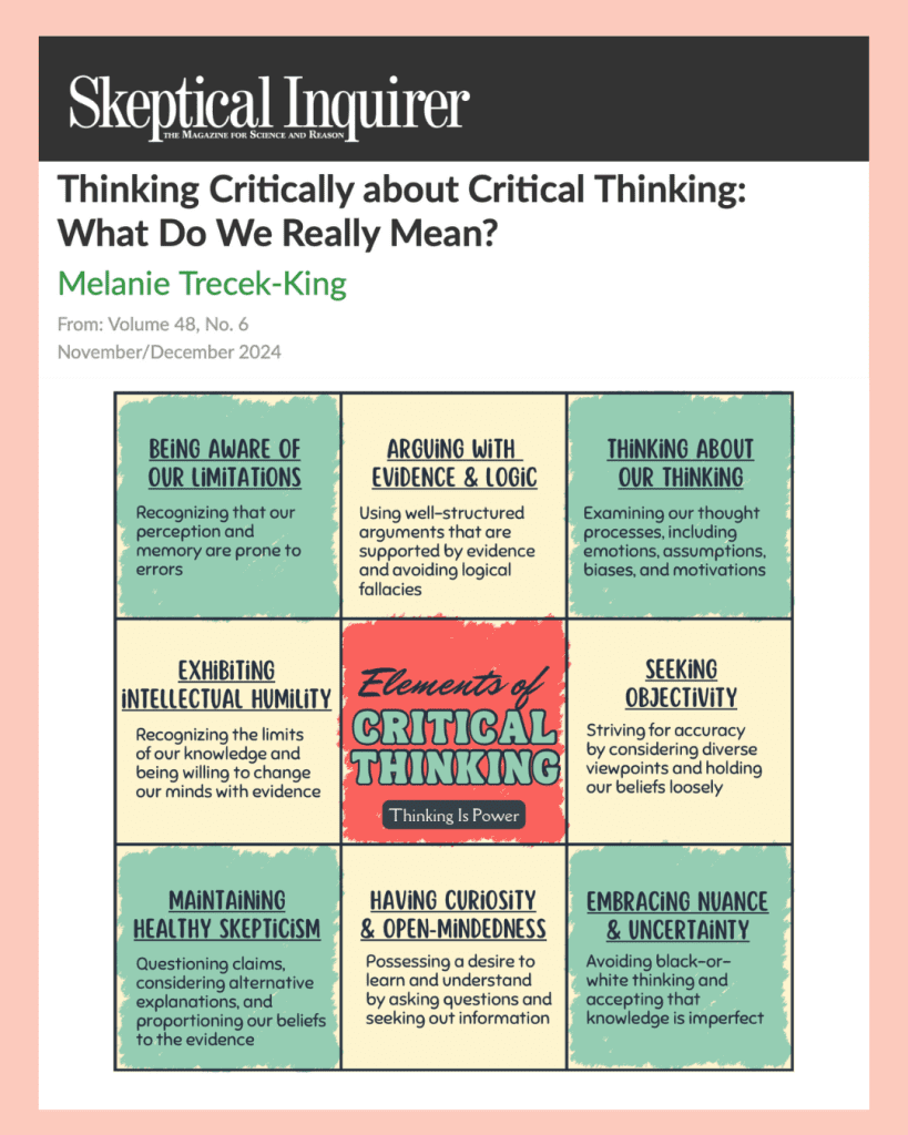 Skeptical Inquirer article by Melanie Trecek-King: Thinking critically about critical thinking Features a table that summarizes important elements of critical thinking, including: maintaining healthy skepticism, having curiosity and open-mindedness, embracing nuance and uncertainty, exhibiting intellectual humility, seeking objectivity, being aware of our limitations, arguing with evidence and logic, an thinking about our thinking